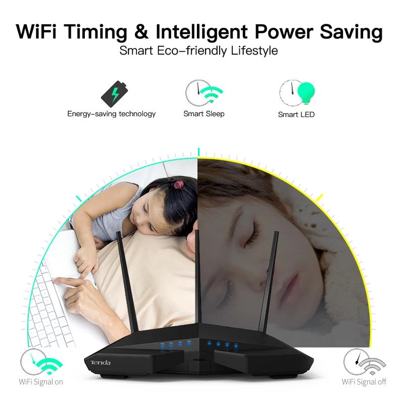 Двухдиапазонный гигабитный Беспроводной Wi Fi роутер Tenda AC18 1900 Мбит/с 1300 5 ГГц 600 2 4 USB