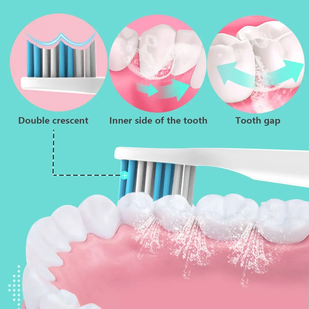 Electric Toothbrush Tooth brush adult Waterproof Ultrasonic automatic with 1 Replacement Brush Heads Battery Teeth | Бытовая техника