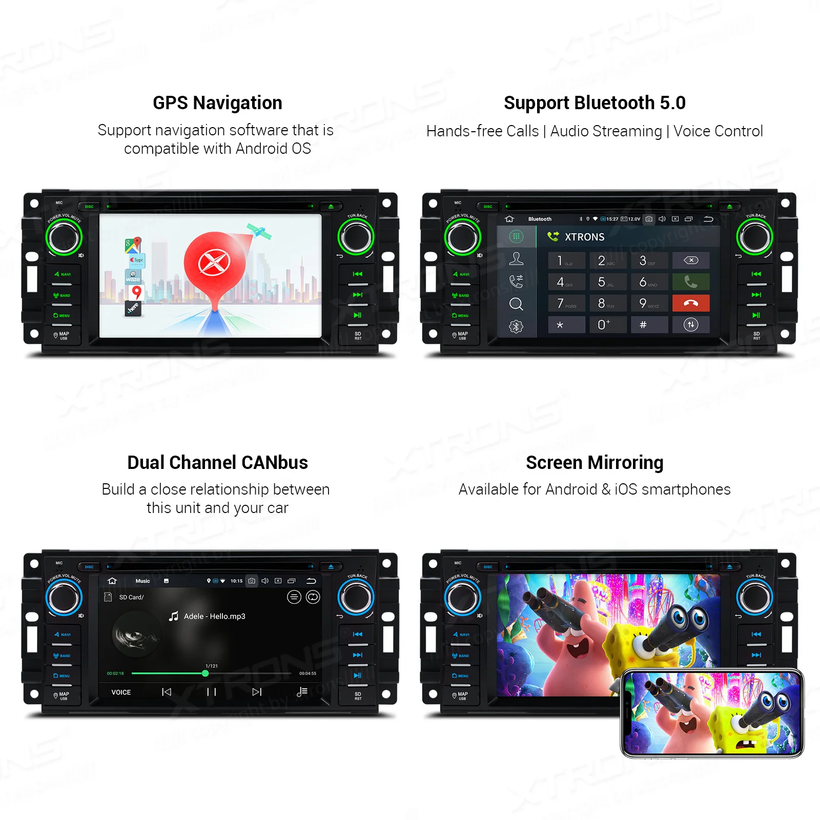 XTRONS 6 2 &quotAndroid 10 PX5 автомобильный стерео DVD плеер GPS навигация для JEEP свобода