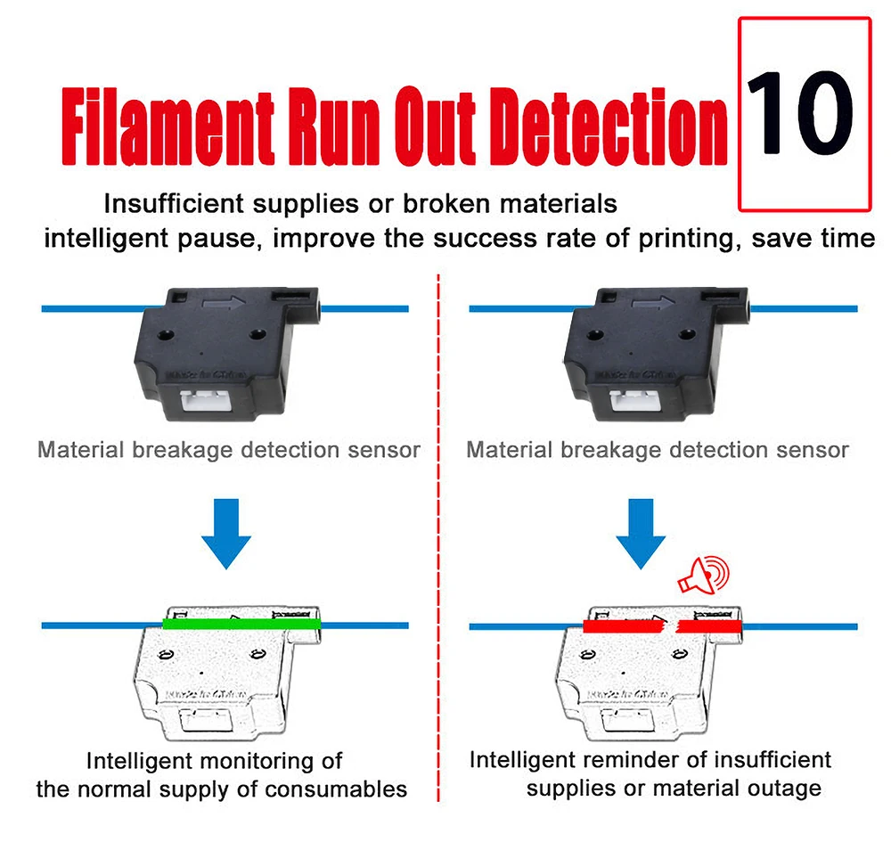 CREASEE CS20 металлический 3D-принтер высокая точность печати FDM набор для
