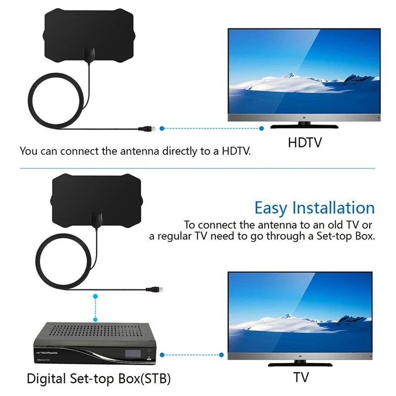 Приемник 50 милей диапазон цифрового ТВ HD 4K антенна F порт/ТВ усилитель порта 1080p
