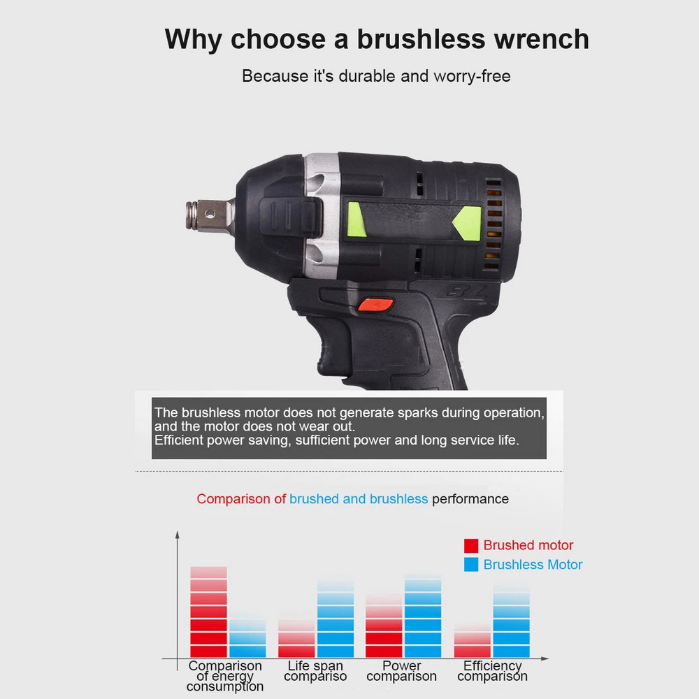 Бесщеточный Аккумуляторный Электрический гайковерт ударный 630N.m 288VF 19800 мАч