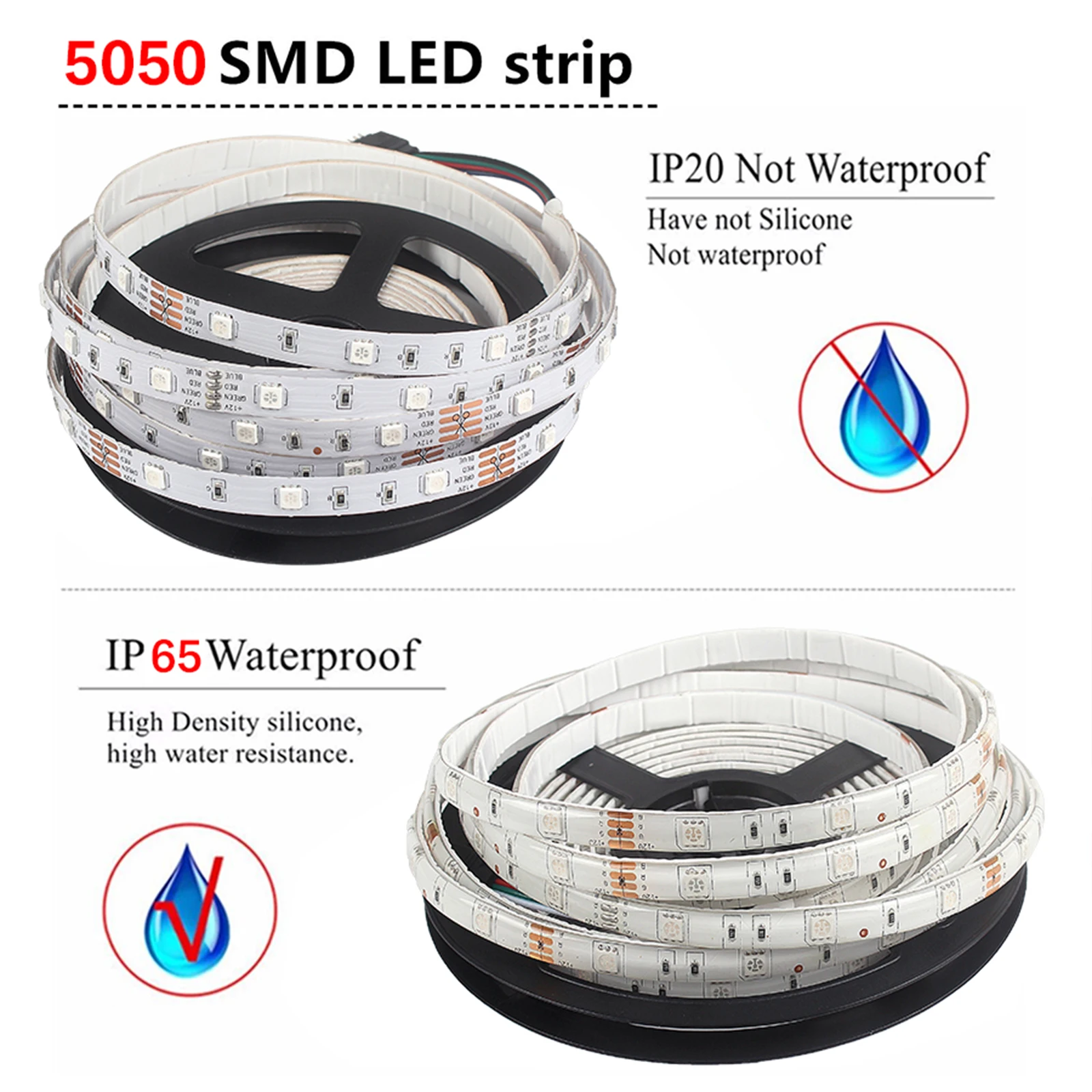 

WiFi Strip Lights Music Sync 5050 RGB LED Lights Tape 24 Keys Remote Control 24 Keys Remote Control Timer Mode Decoration