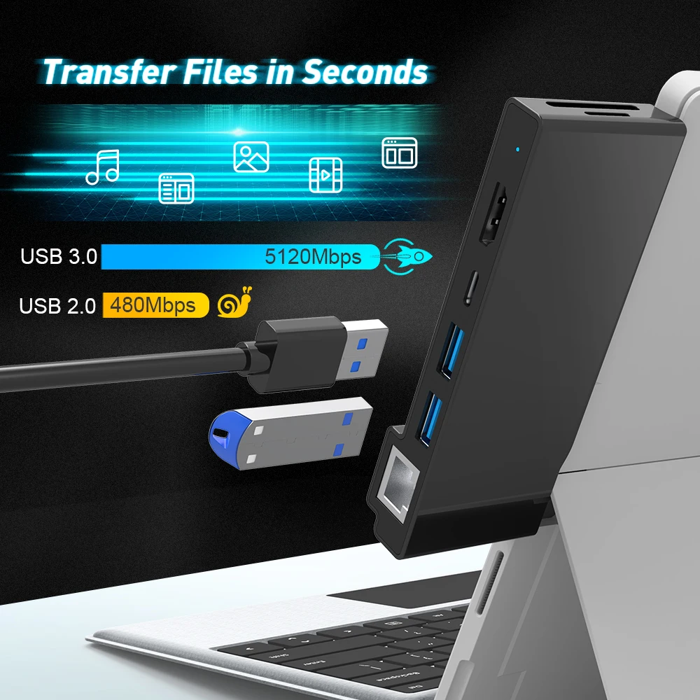 Rocketek USB 3 0 HUB кард ридер 4K HDMI совместимый Gigabit Ethernet PD Type C адаптер TF Micro SD для Microsoft