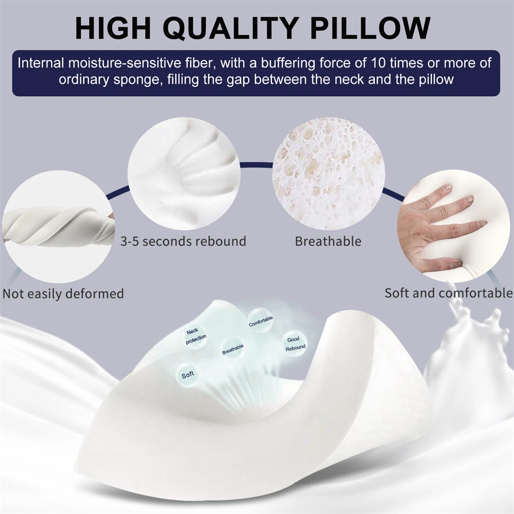 

Memory Foam Pillow 60*35cm Beding Pillow Slow Rebound Soft Memory Slepping Maternity Pillow For Slepping Neck Protect Orthopedic