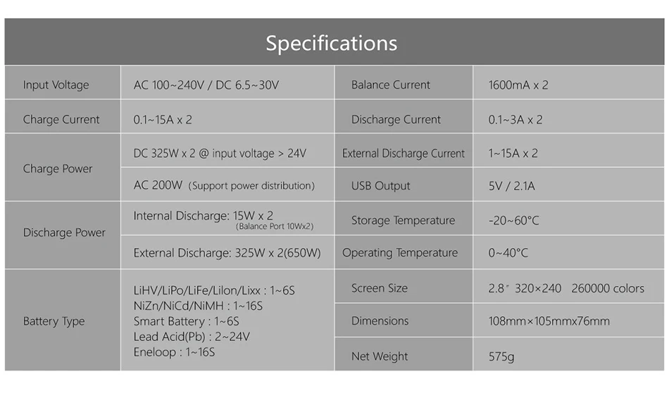 HOTA D6 Dual/Pro умное зарядное устройство AC200W DC650W 15A для lipo Liion NiMH батарея с iPhone samsung Беспроводная зарядка