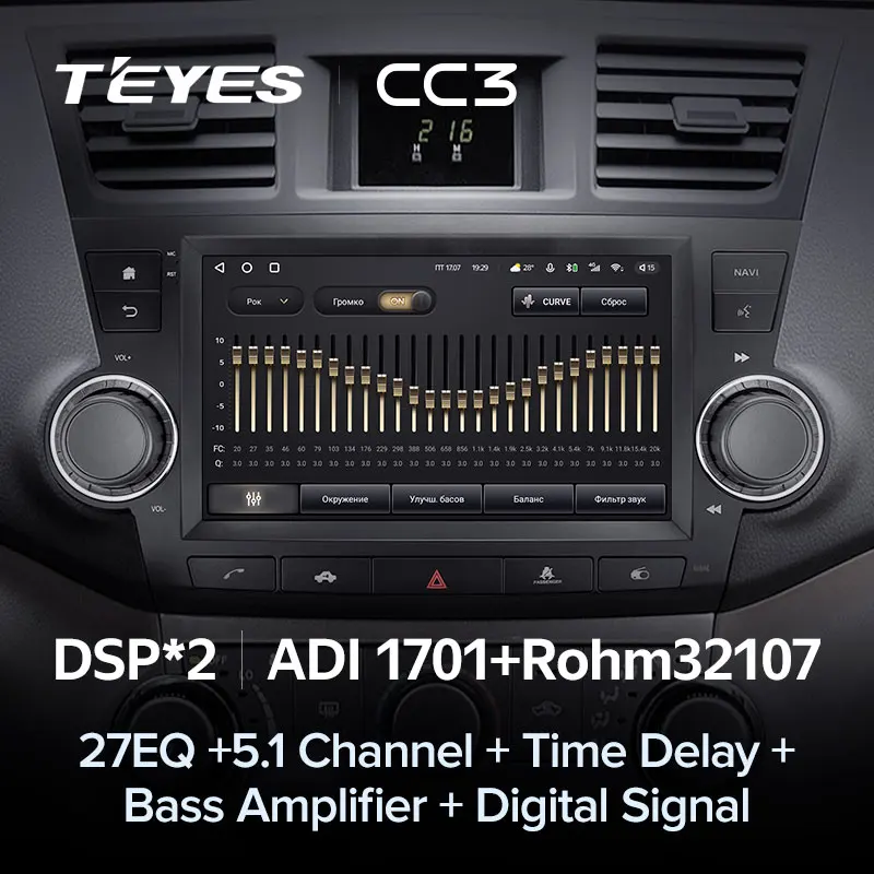 TEYES CC3 Штатная магнитола For Тойота Хайлендер II Toyota Highlander 2 XU40 2007 - 2013 до 8-ЯДЕР 6 + 128ГБ