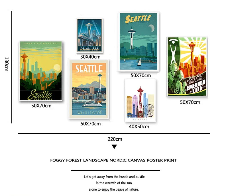 Дорожная холщовая картина из США Сиэтл Вашингтон винтажные настенные