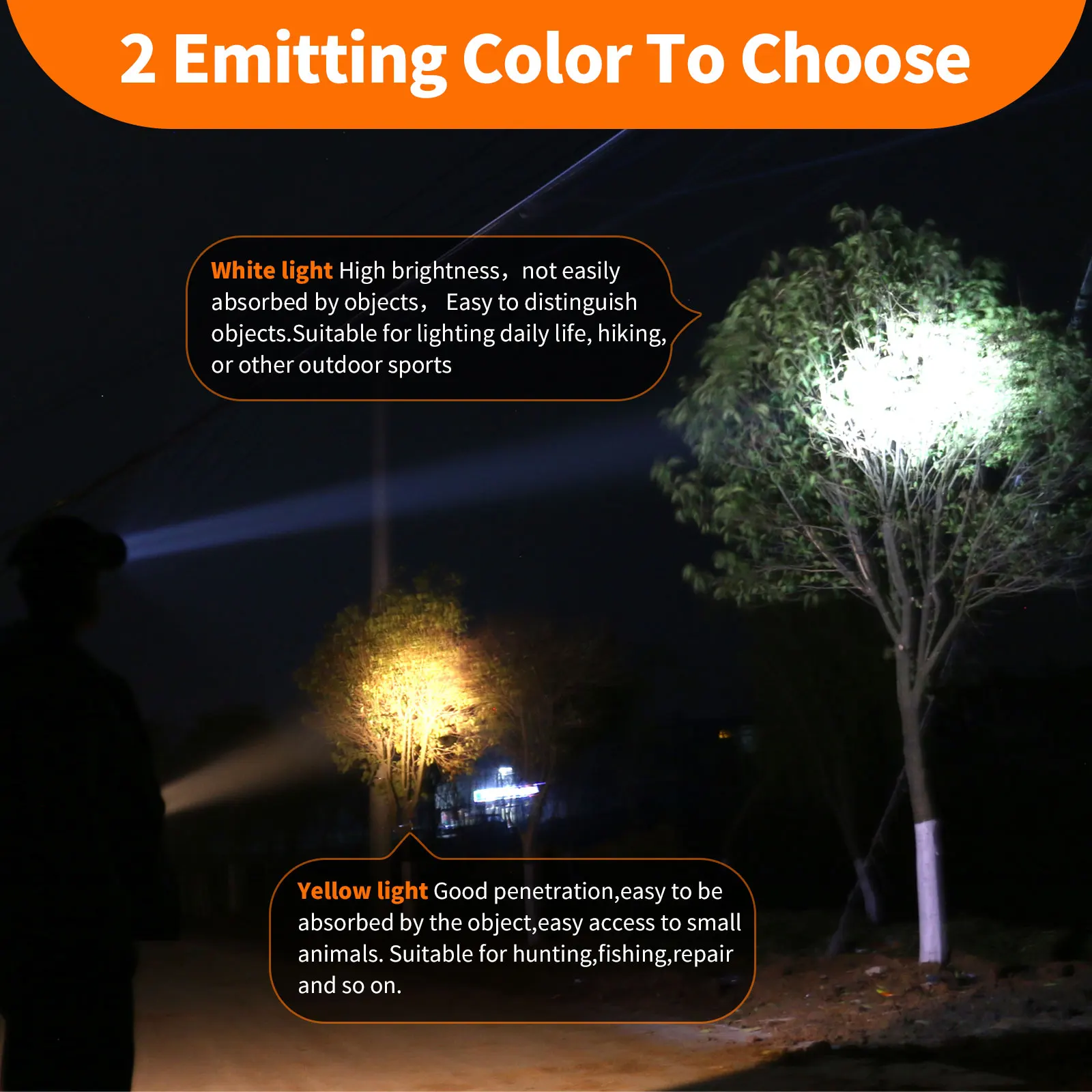 12 шт./лот супер яркий светодиодный налобный фонарь водостойкий встроенный 3x18650