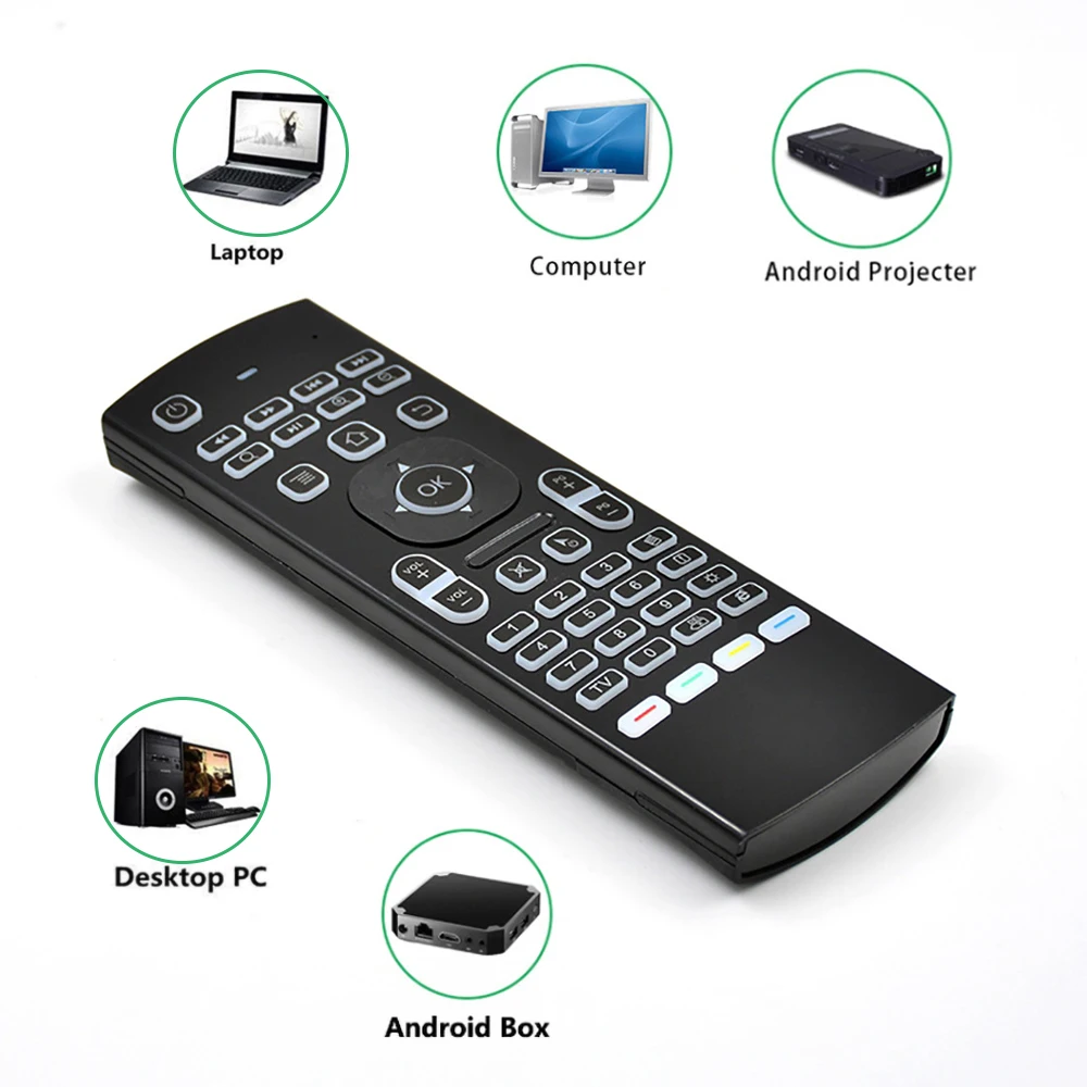 MX3 Backlit Air Mouse Smart Voice Remote Control 2.4G RF Wireless Keyboard For Android TV Box X96 mini KM9 A95X H96 MAX | Электроника