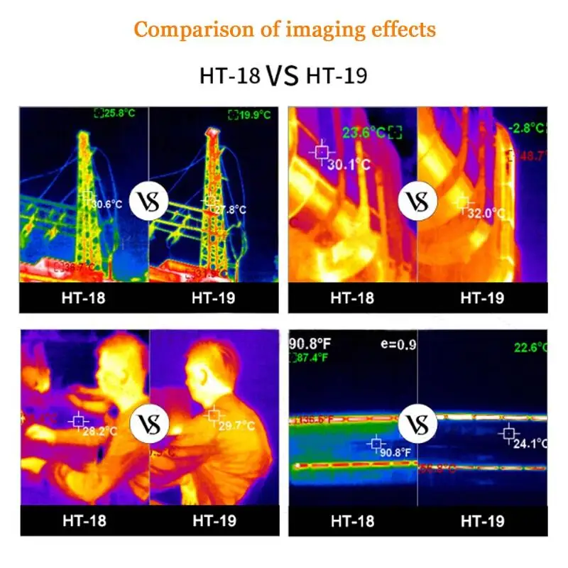 HT 19 портативный инфракрасный Температура тепла ИК цифровой Термальность Imager