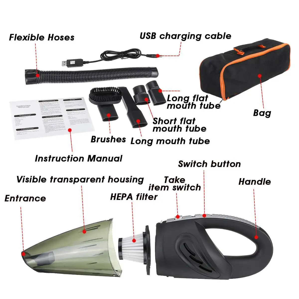 

Car Electronics