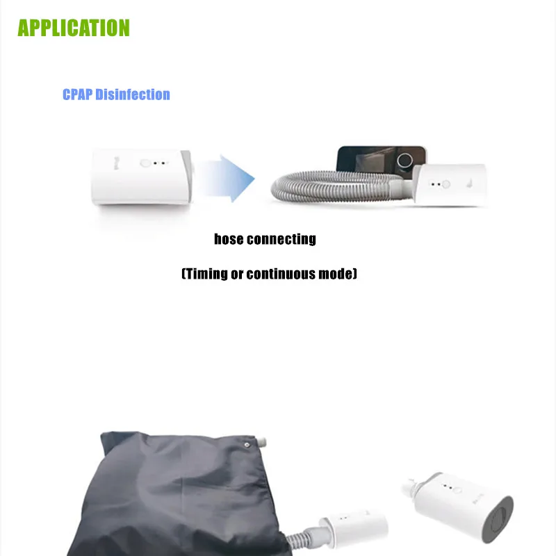 CPAP вентилятор дезинфицирующий стерилизатор AutoCPAP BiPAP стерилизационное