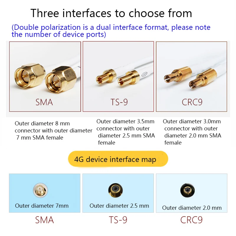 

4G LTE Connector 4G Antenna Booster For Huawei B310,B593,E5186,B315,E5172 and so on