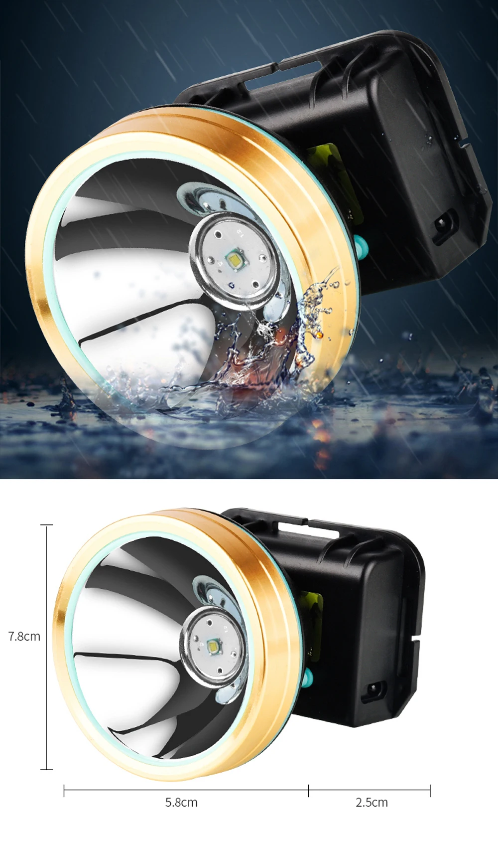 Супер яркая светодиодная светлая крышка задний Фонарь налобный фонарь на голову