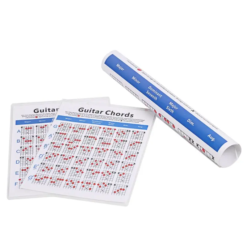 

6 String Guitar Chords Poster Sticker Chord Chart Reference Learning Practice
