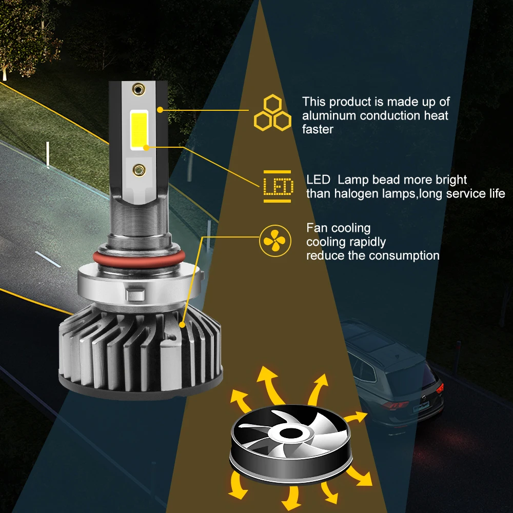 2шт F2 DOB 10000LM авто светодиодный фар H1 H4 H7 дальнего света 12 в 72 Вт H3 H11 9005 9006 HB4 H8 6000K