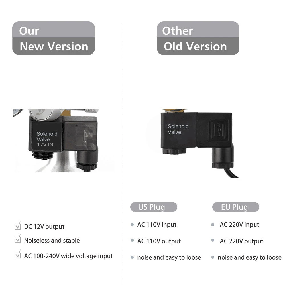Новый 1 6 Вт аквариум СО2 Соленоидный клапан регулятор 110 В 220 в низкая температура