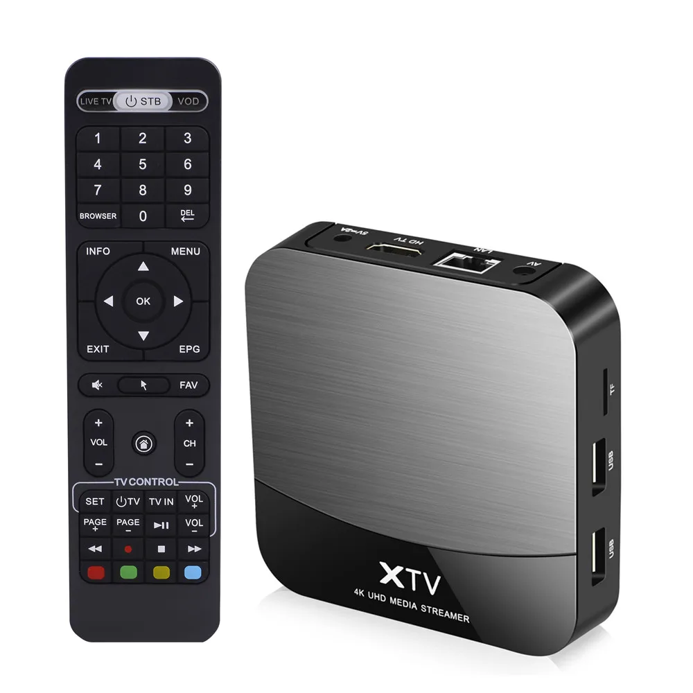 ТВ-приставка MEELOPlus X Stalker xtream Code PLEX Smart TV Box ip Amlogic S905X 2 Гб 16 телеприставка 4K 4G 5G Wifi