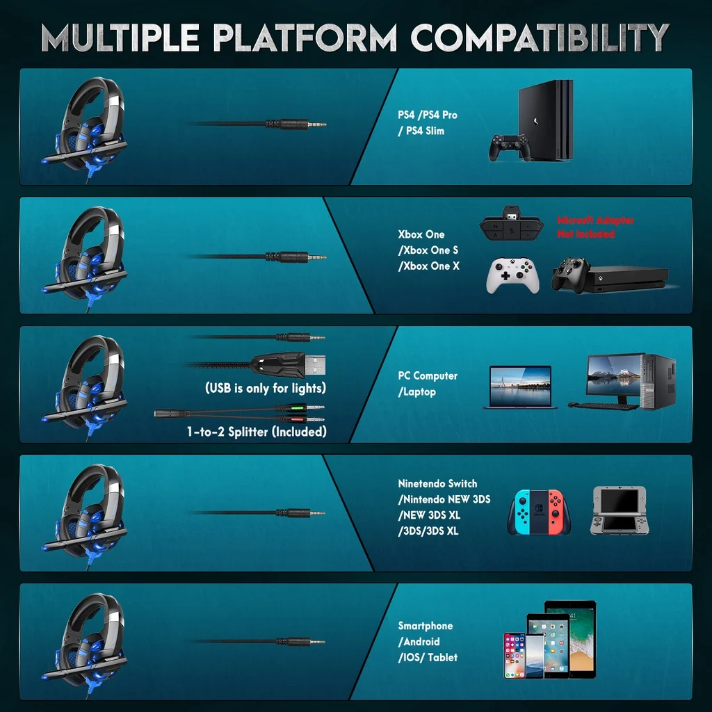 onikuma k2 pro gaming headset with mic and noise cancellation headphone gaming with led light for mobile phone laptop ps4 ps5 pc free global shipping