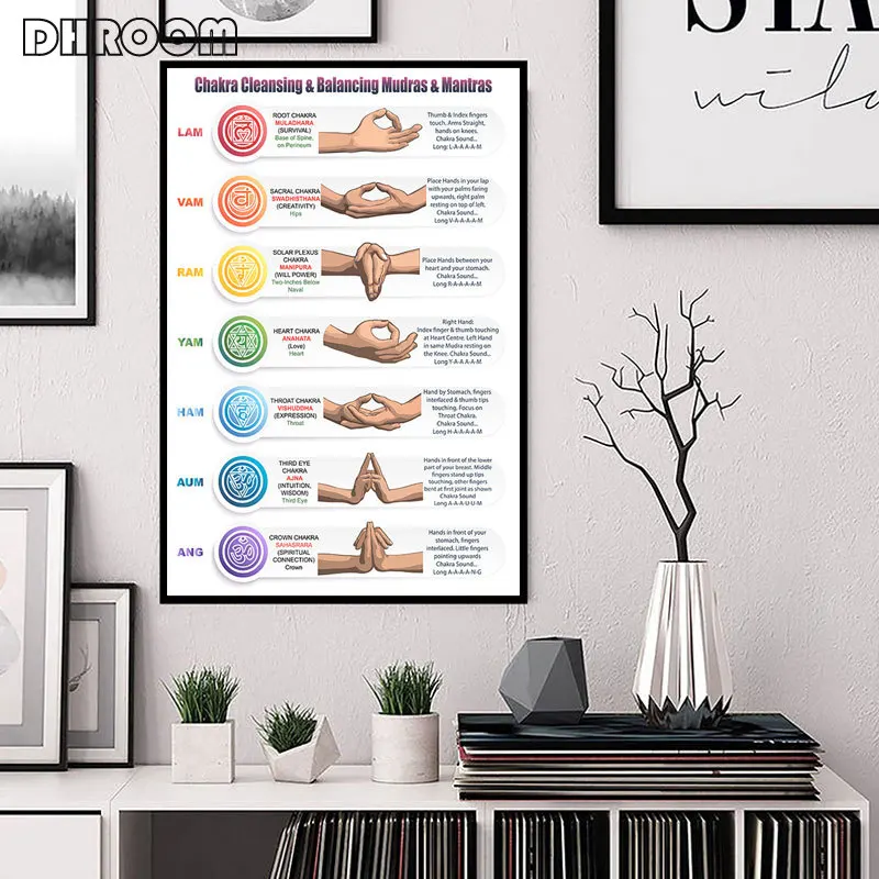 Плакаты с винтажным принтом чакра для йоги пробуждение движение руки холщовая