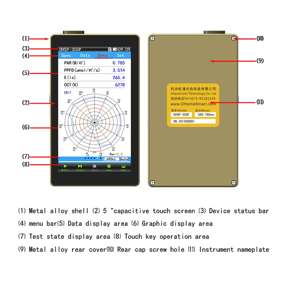 Lux CCT CRI PAR PPFD Test Portable LED Light Spectrometer OHSP350P | Инструменты