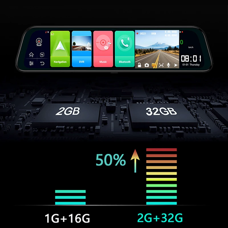 LDZDSEE ADAS 2G + 32G Android 8 1 Автомобильный видеорегистратор Камера поток медиа зеркало