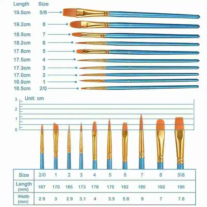 

10pcs/set Watercolor Painting Brushes Artist Blue Nylon Tool Hair Painting Brush Art Supplies U5I4