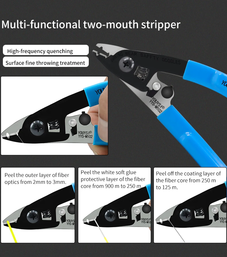 New high precision YYS-M102 Miller pliers fiber stripping three-port YYS-M103 | Мобильные телефоны и аксессуары