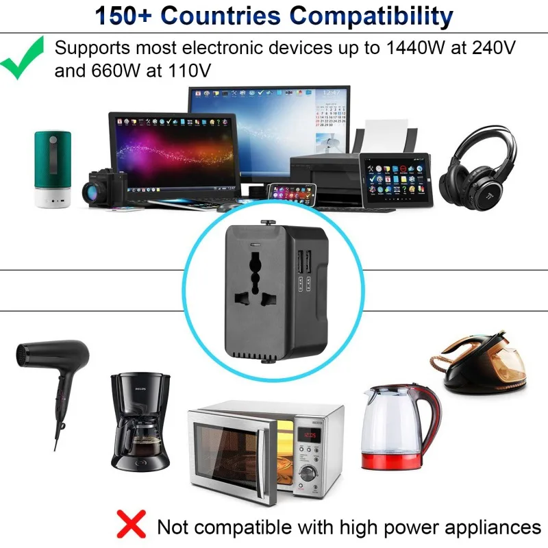 Универсальный дорожный адаптер с двумя разъемами 2 4 А USB настенное зарядное