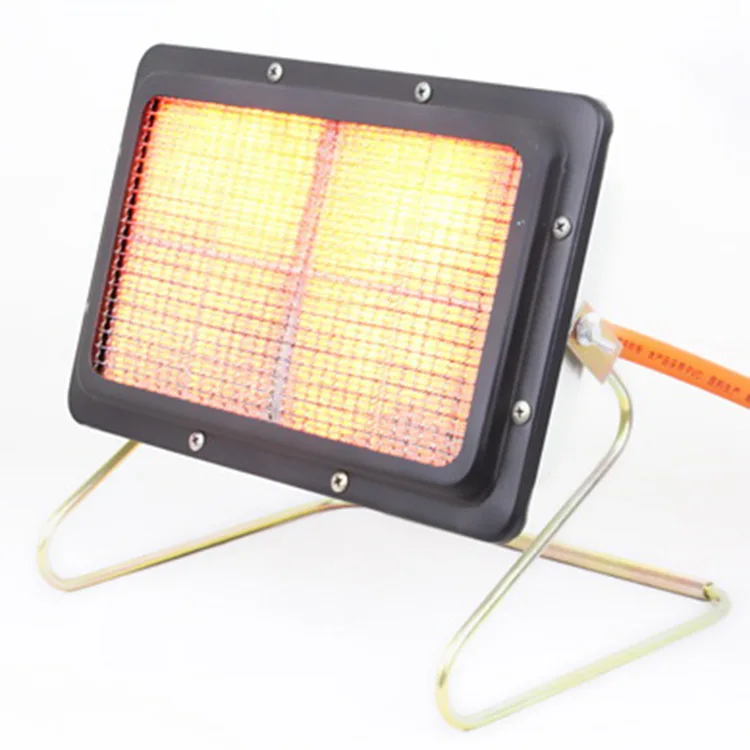 Портативные регулируемые энергосберегающие нагреватели для сжиженного газа