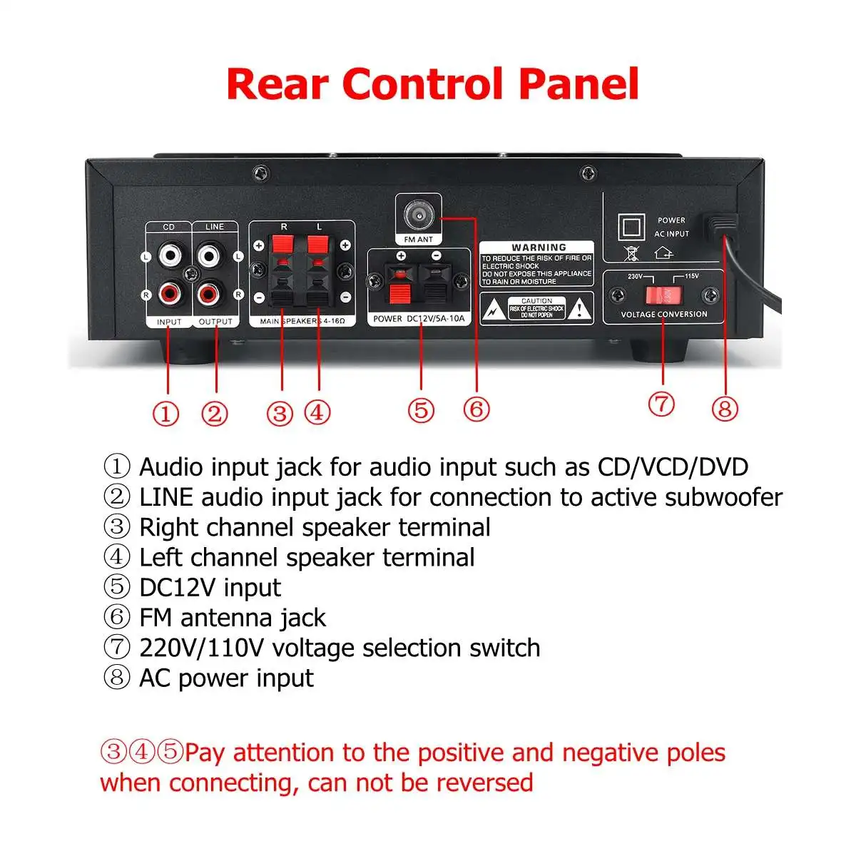Hot Sale 2500W 220V Bluetooth 2.0 Channel Karaoke Mic Input Digital Reverb Home Stereo Power Amplifier Support USB SD FM AUX | Электроника