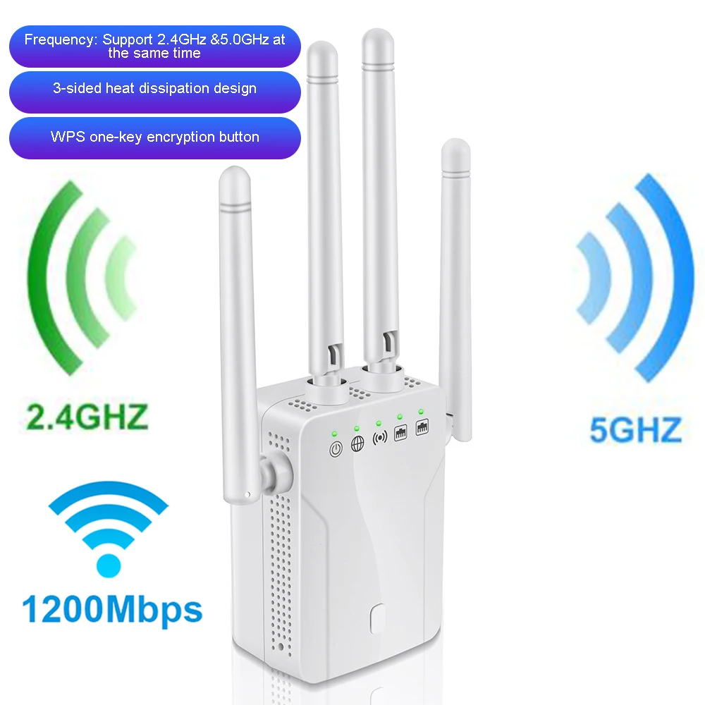 

Wi-Fi репитер 1200 Мбит/с, 2 порта Ethernet, 4 антенны
