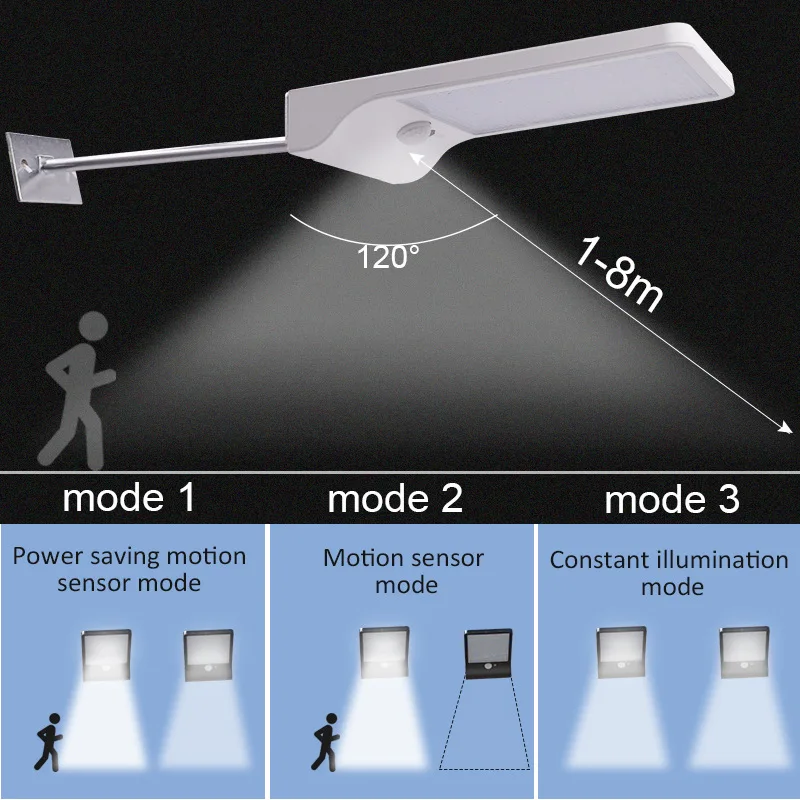 

Outdoor Lighting