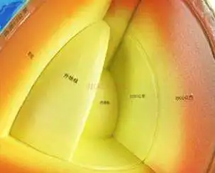 Tanie Model Struktury Wewnętrznej Ziemi Trójwymiarowy Model Kuli Ziemskiej 32cm Instrument Dydaktyczny Gimnazjum Geografia Pomoc Dydaktyczna