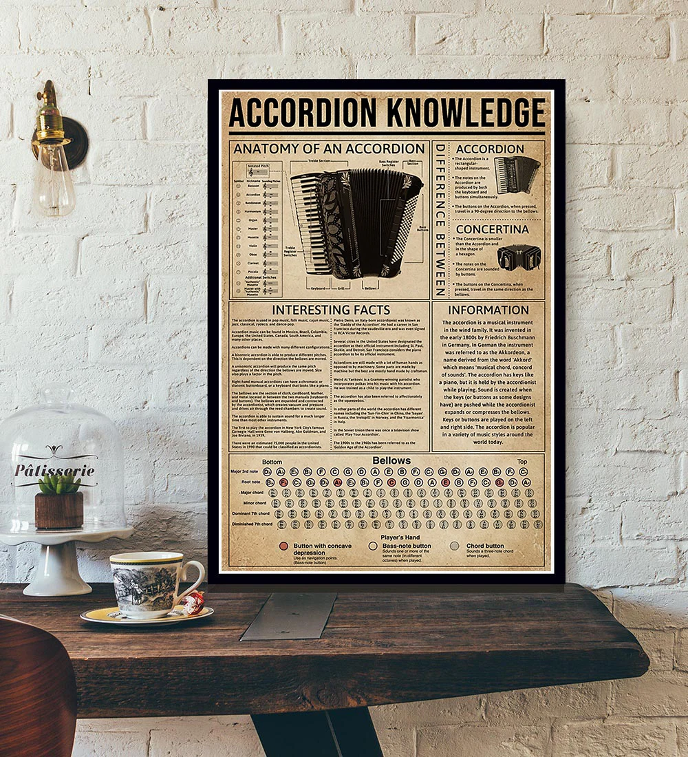 Винтажный спортивный плакат в скандинавском стиле с изображением музыкальных