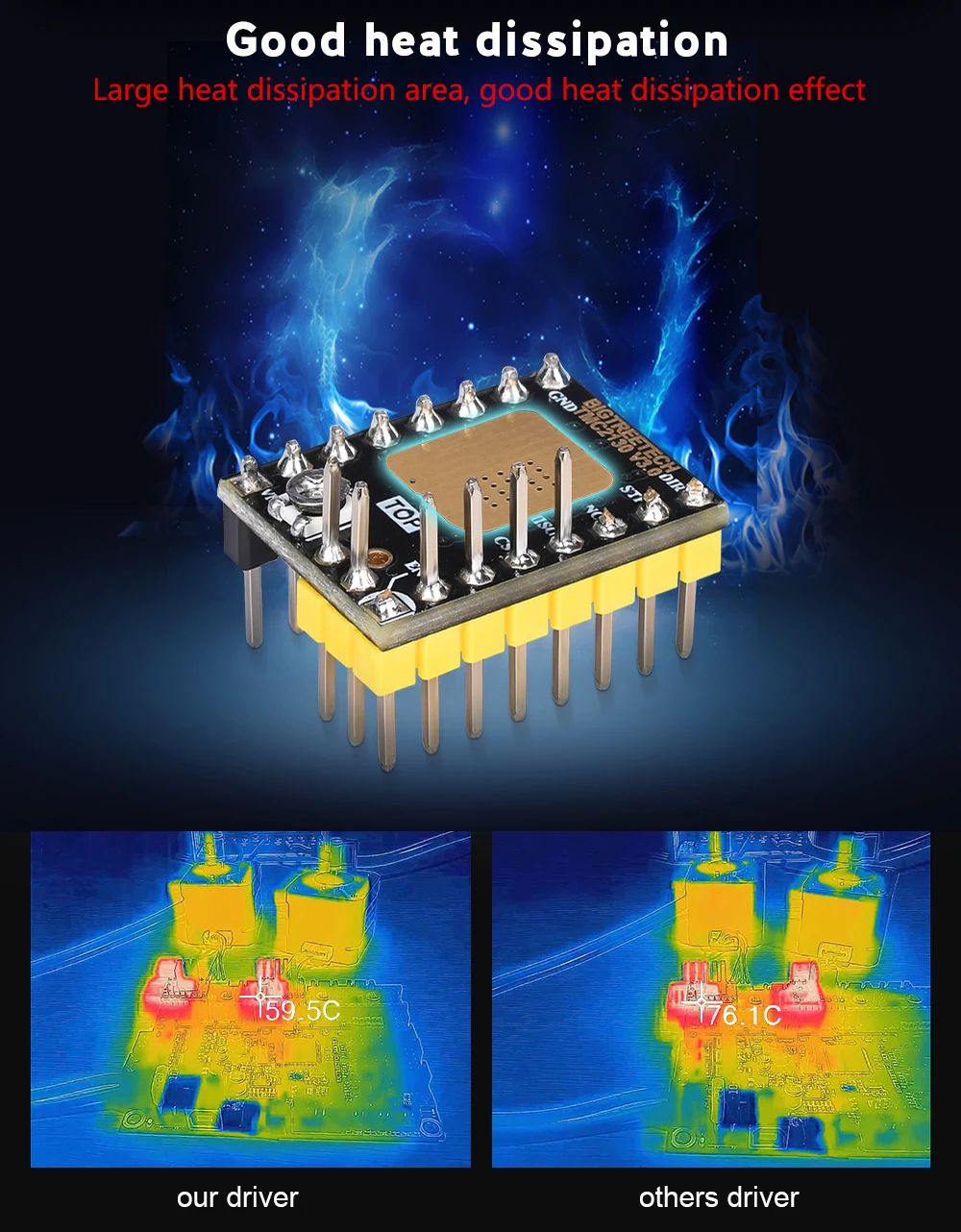 3d принтер драйвер TMC2130 V3.0 шаговый двигатель бесшумный драйвер StepStick SPI драйвер бесшумный Reprap MKS GEN L V1.4 для SKR V1.3