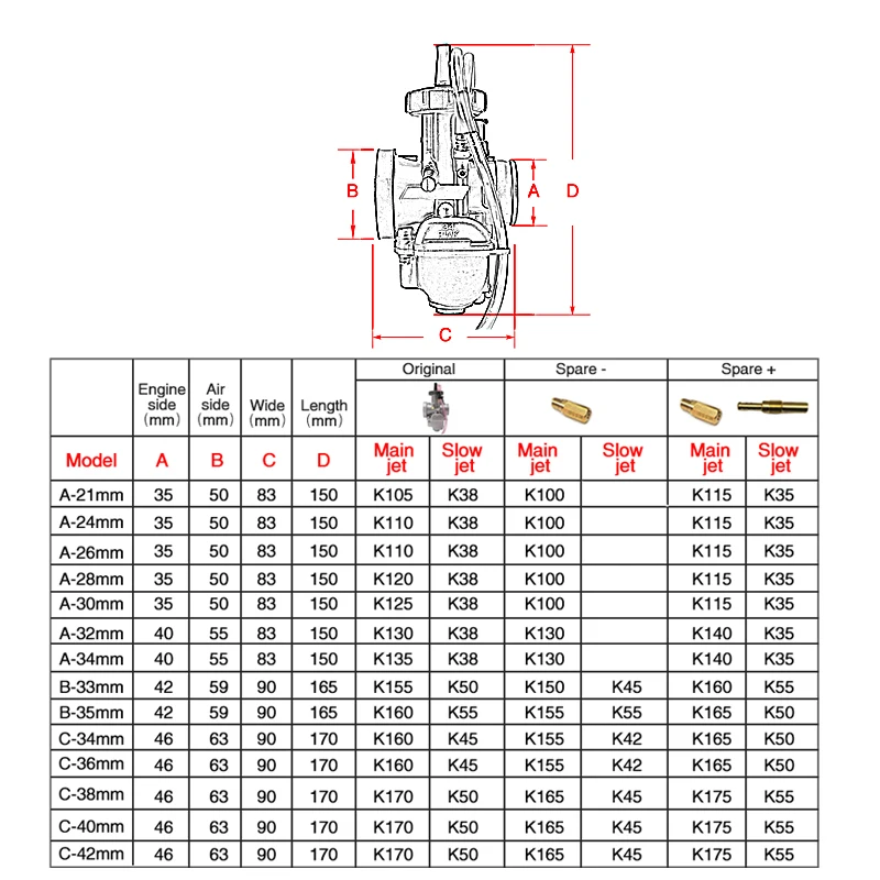 Карбюратор Alconstar для мотоцикла 21 24 26 28 30 32 33 34 35 36 38 40 42 мм 2T 4T PWK Keihin Mikuni Koso Racing Motors -