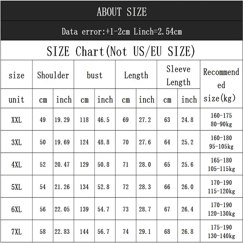 

Denim jacket Men 2020 tide brand Large size Men's Spring Denim Shirt Men's Hole large size Denim jacket