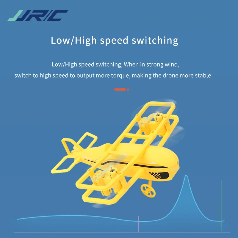 JJRC H95 Helicoper 2 4G 360 градусов бесголовый режим удерживающий высоту полета пульт