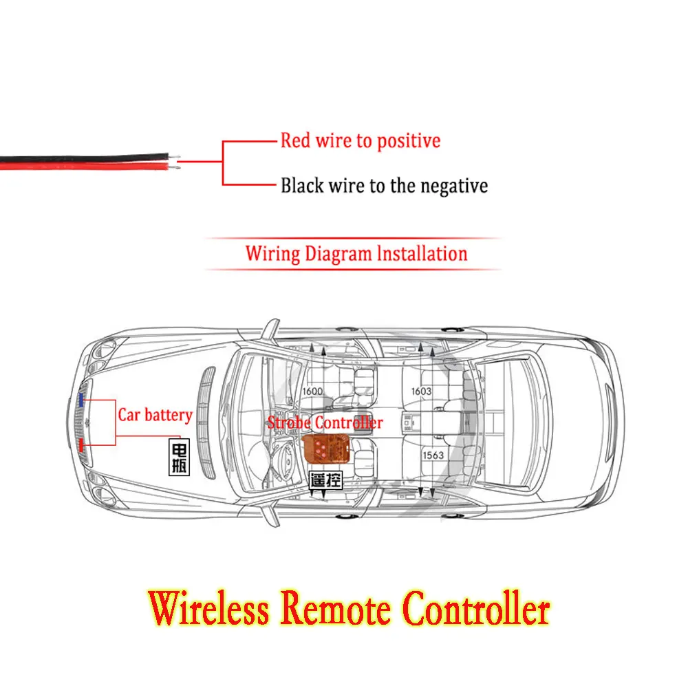 Стробоскосветильник полицесветильник мигалка светодиодный s стробоскопы