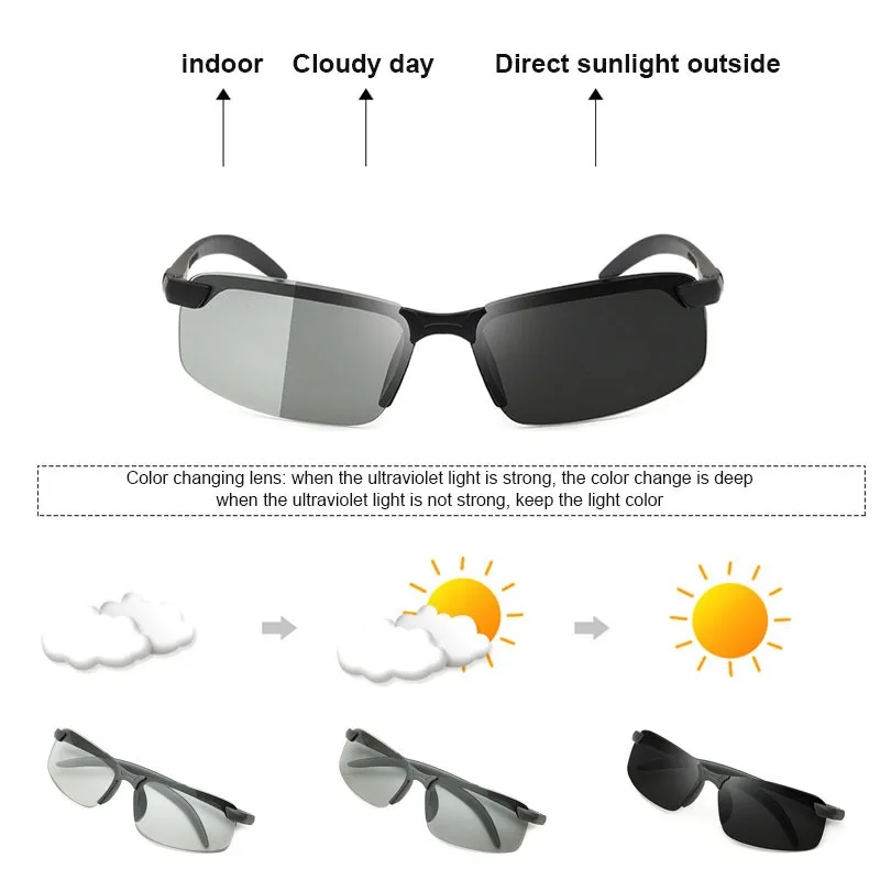 

Photochromic Sunglasses Men Polarized Driving Chameleon Glasses Male Change Color Sun Glasses Day Night Vision Driver's Eyewear