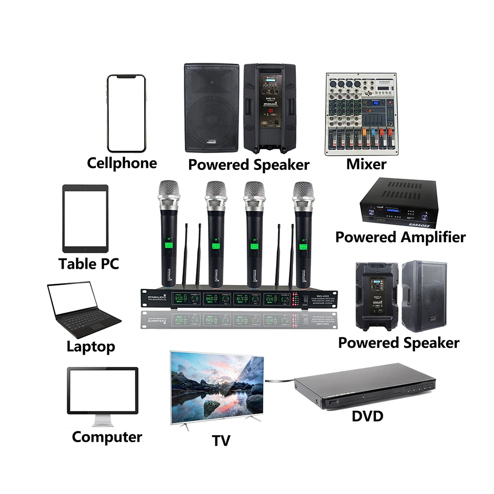 4 канальный UHF Беспроводной микрофон с приемником 4CH ручной Динамический