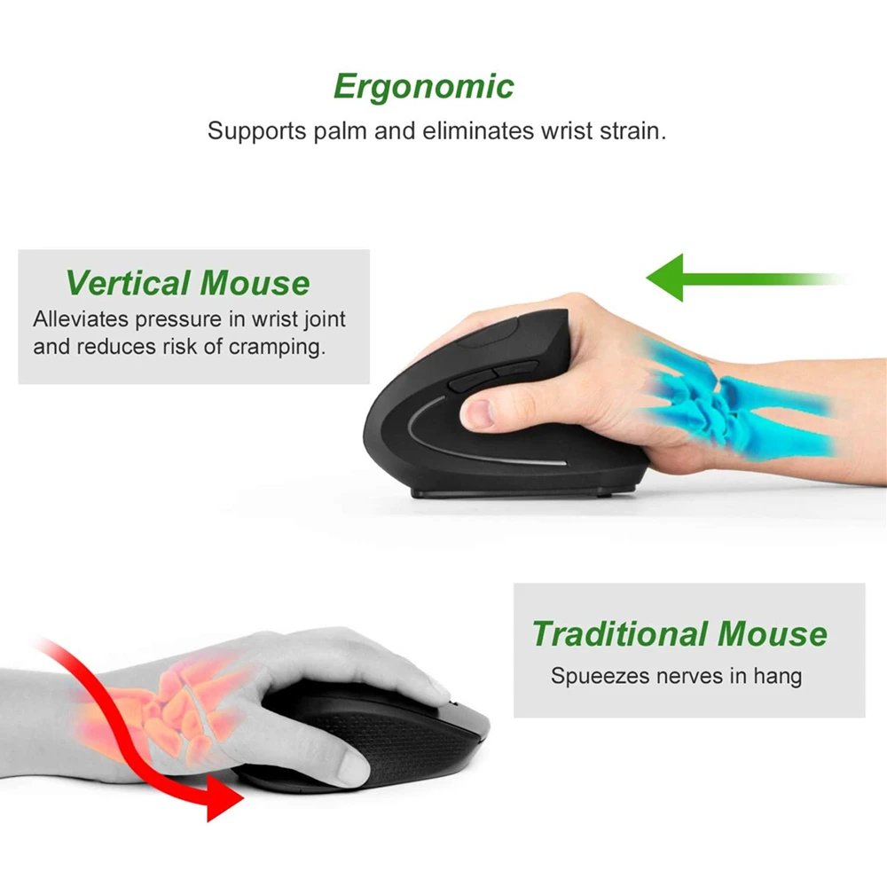

Vertical Ergonomic Optical Mouse 800/1200/1600 DPI 5 Buttons for Laptop Desktop PC Macbook