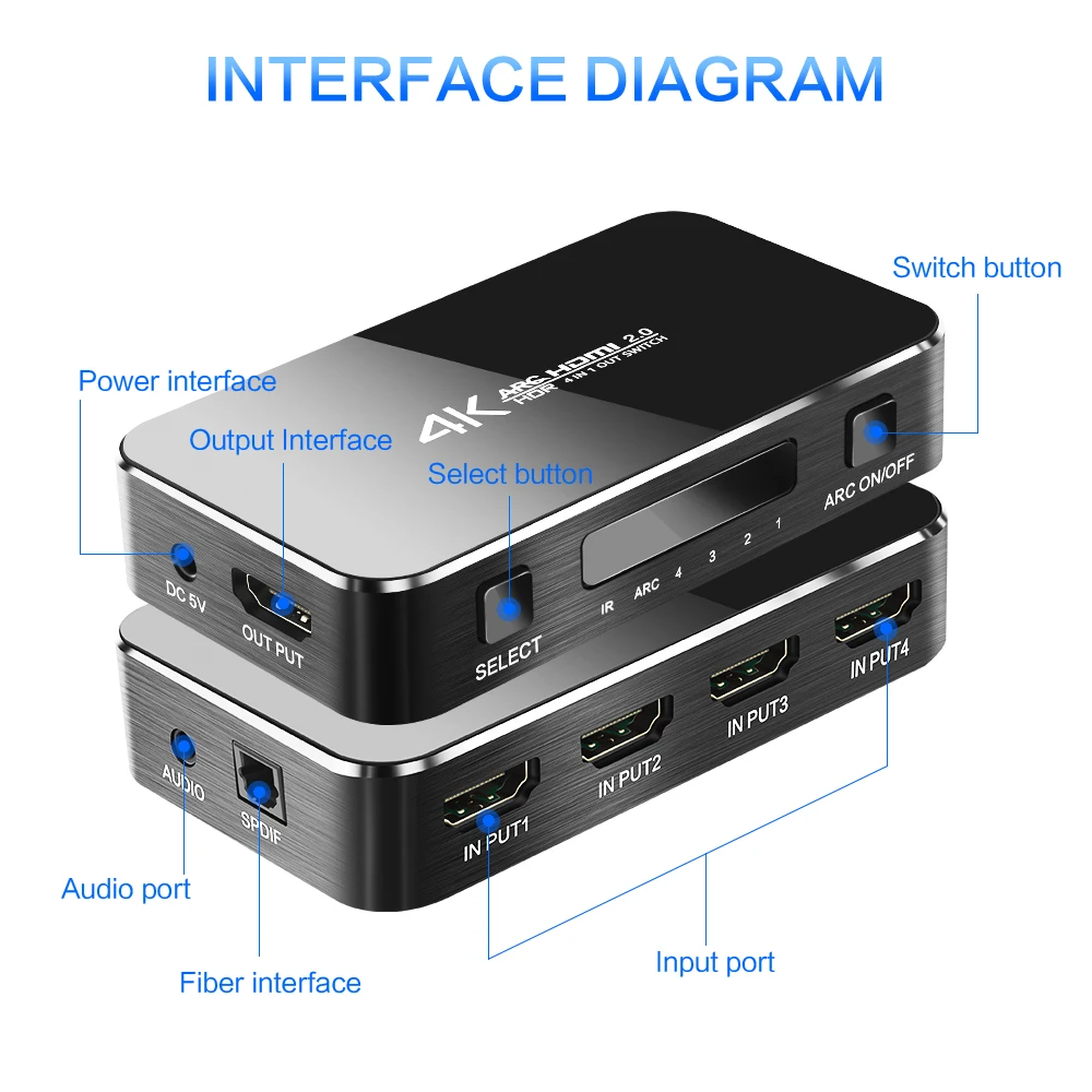 Коммутатор 2 0 4K HDMI-совместимый сплиттер переключатель 4-в-1 аудио экстрактор ARC и IR