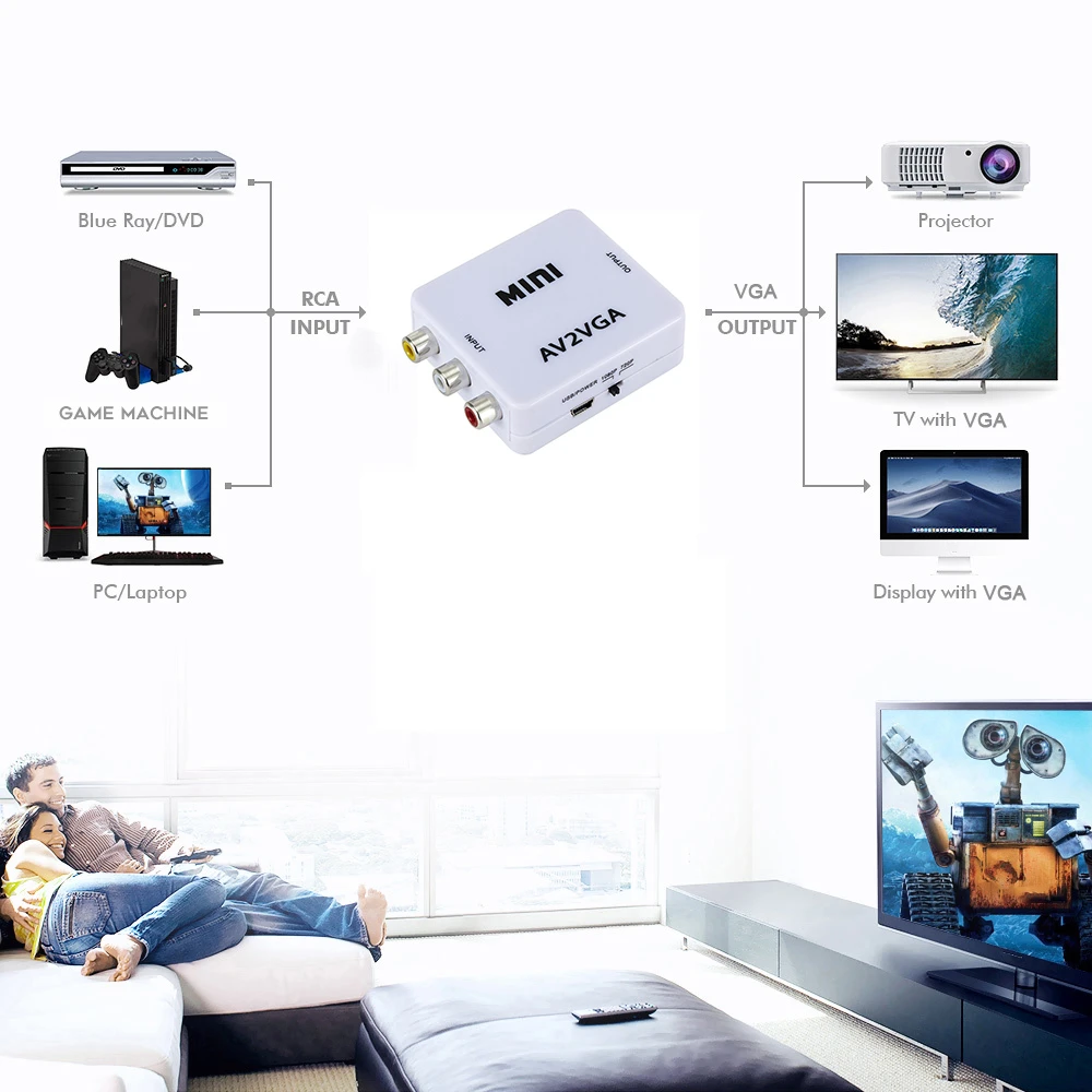 Преобразователь видео 1080P RCA AV в VGA мини-видеоконвертер конвертер с аудио 3 5 мм AV2VGA
