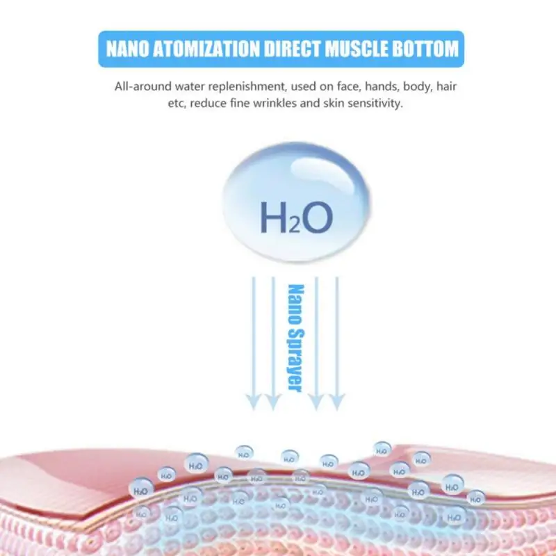 30 мл USB удобный нано туман распылитель мистер лицо холодной воды лица увлажняющий