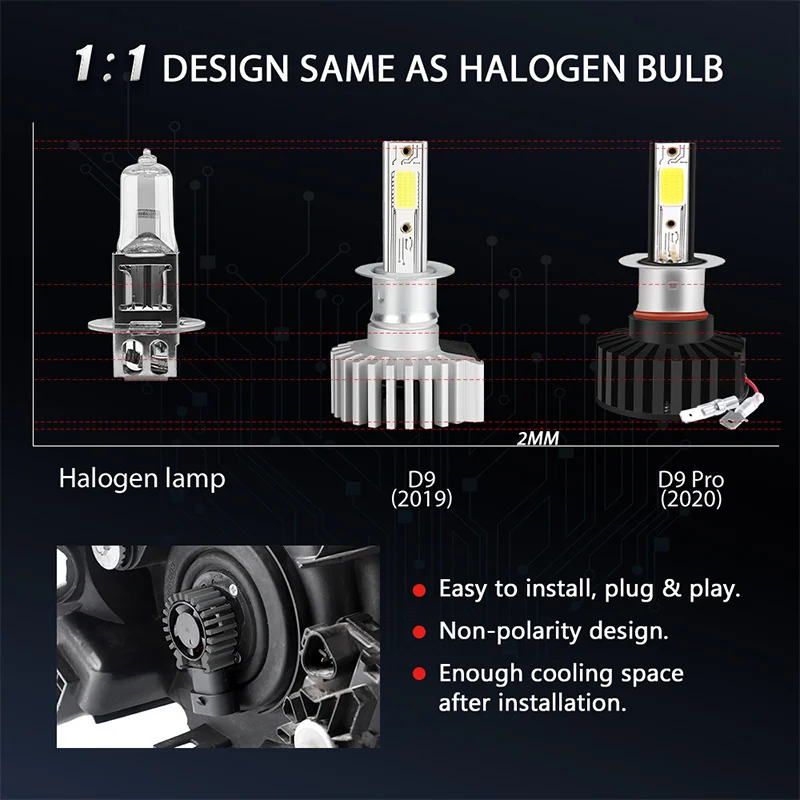 2 шт. мини-светодиод машины головной светильник лампы H3 комплект фар 80 Вт 14000LM 6000K