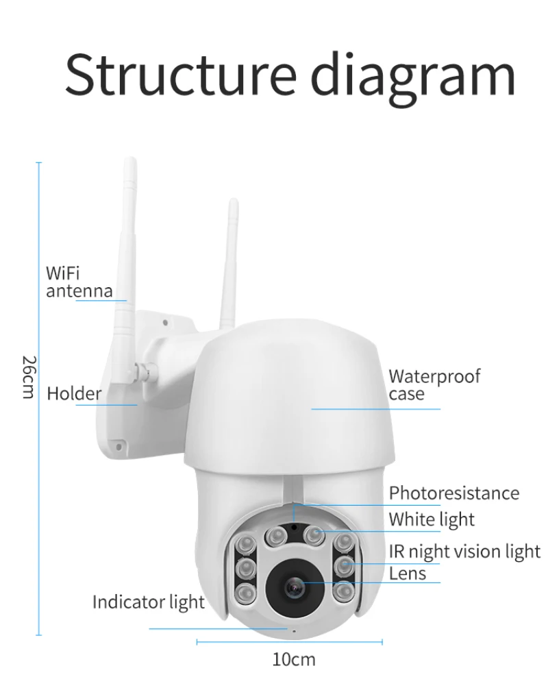 1080P PTZ IP камера Wifi наружная скорость купольная беспроводная видеокамера с Wi-Fi панорамирование наклона 4X цифровой зум 2MP сети видеонаблюдения