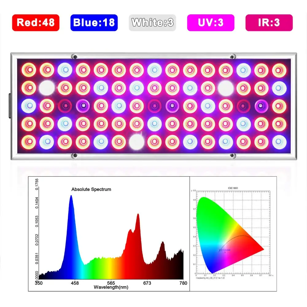 25 Вт 45 лампа для выращивания растений полный спектр светодиодный светильник